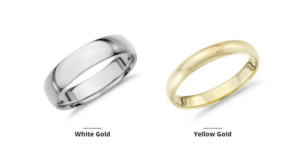 Understanding the Differences Between White Gold and Yellow Gold